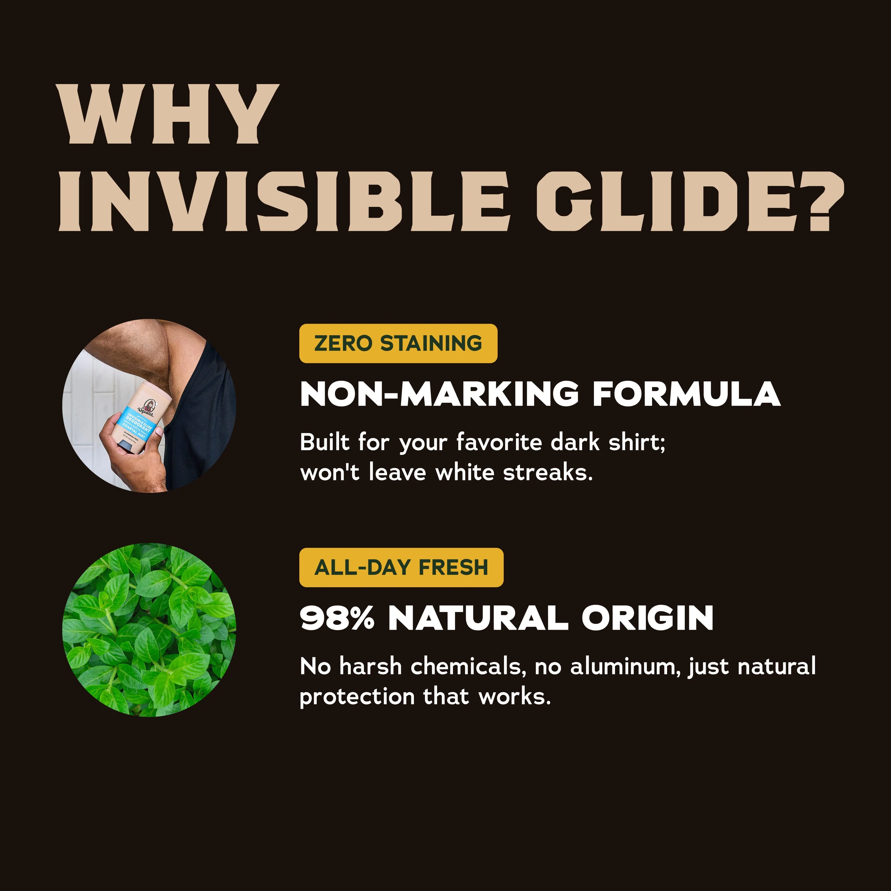 Exclusive: Invisible Glide Deodorant 2-Pack Trial 4 Exclusive: Invisible Glide Deodorant 2-Pack Trial